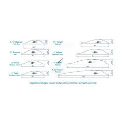 Gas Pro Spin Vanes - 2" Parabolic - Medium -Archery Discount Store GAS026 7