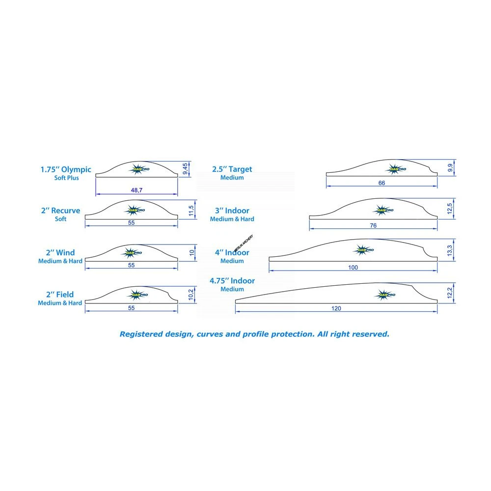 Gas Pro Spin Vanes - 2" Shield - Medium 8 Gas Pro Spin Vanes - 2" Shield - Medium - Image 8