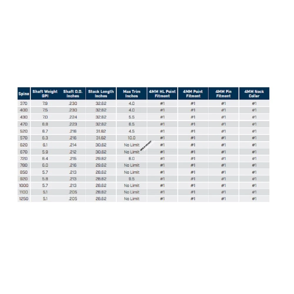 Easton ACE - Custom Made Arrow - All Sizes 2 Easton ACE - Custom Made Arrow - All Sizes - Image 2
