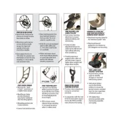 PSE Omen Compound Bow - S2 17 PSE Omen Compound Bow - S2 -Archery Discount Store info